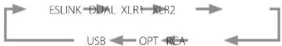 Esoteric D05X - Press the INPUT button to select the source. - 2