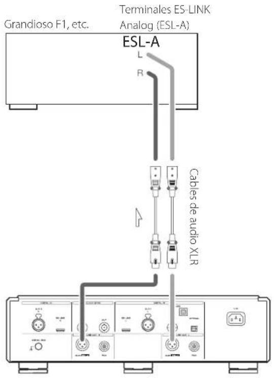 Esoteric D05X - Conexión a un amplificador mediante ESL-A - 1