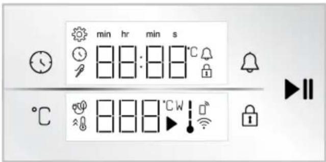 min hr min s 88:88°C °C 888°CW!