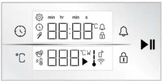 min hr min s 88:88°C °C 888°CW!