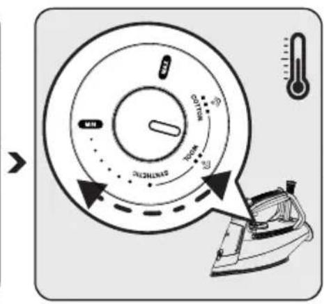 BEKO SIM 8130 R - Functionarea - 2