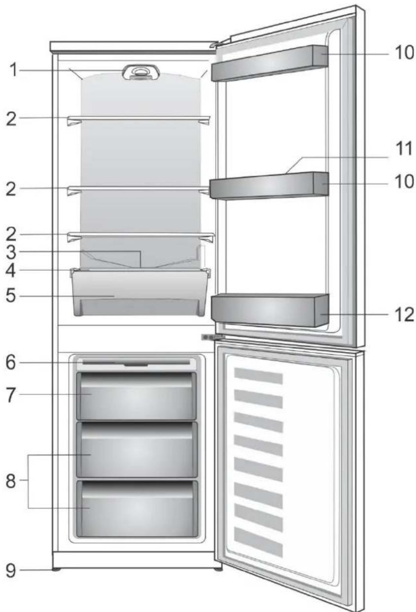 BEKO RCSA330K30XPN - FR - 1