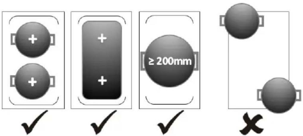 SCHNEIDER SCTI6031N51 - Zone flexible - 1