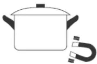 SCHNEIDER SCTI6031N51 - Choisir le bon ustensile de cuisson - 1