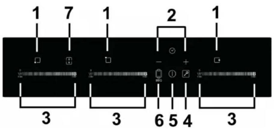 SCHNEIDER SCTI6031N51 - Bandeau de commande - 1