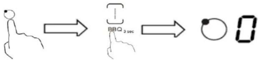 SCHNEIDER SCTI6031N51 - fonction plancha / barbecue - 3
