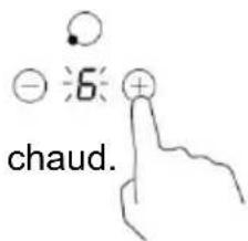 SCHNEIDER SCTI9528N3 - Utilisation de la fonction maintien au chaud - 1