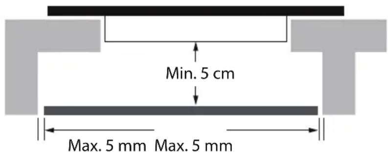 SCHNEIDER SCTI9528N3 - Avertissement : assurer une ventilation adéquate - 1