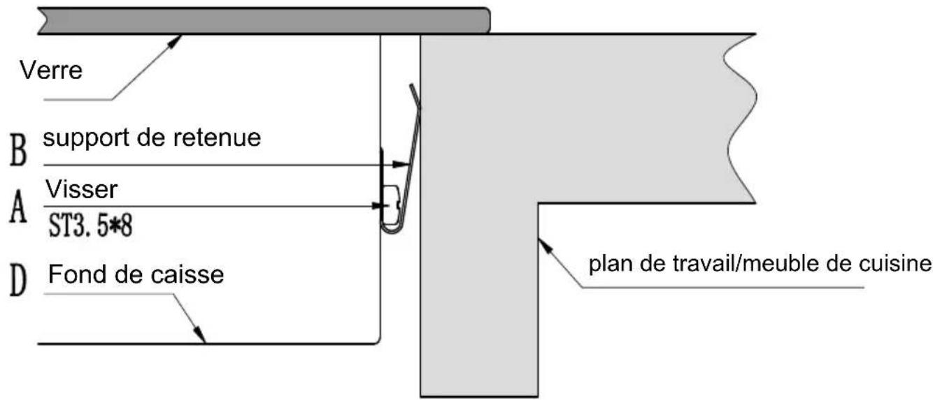 SCHNEIDER SCTI9528N3 - Réglage de la position du support - 2