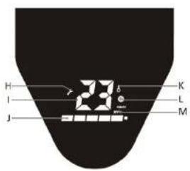 Concept Crossader SC7000 - Funkce tempomatu - 2
