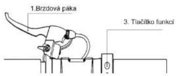 1. Brzdová páka 3. Tlačitko funkci