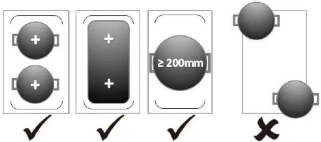 SCHNEIDER SCTI9052N31 - Zone flexible - 1
