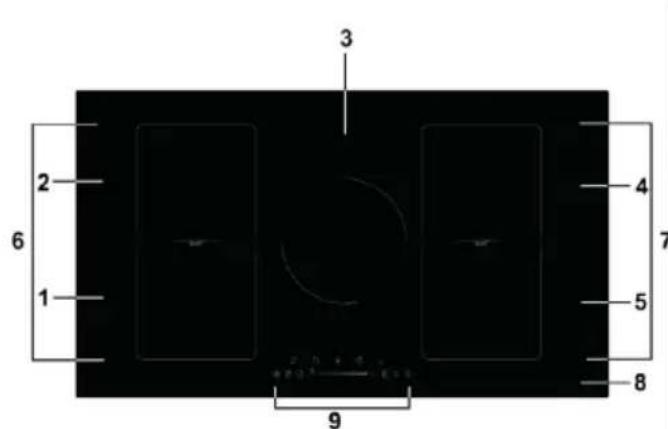 SCHNEIDER SCTI9052N31 - Danger : Surface chaude - 1