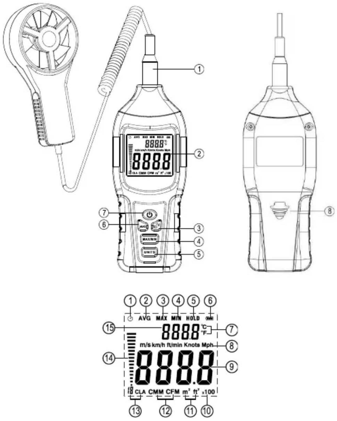 VELLEMAN DEM401 - 2