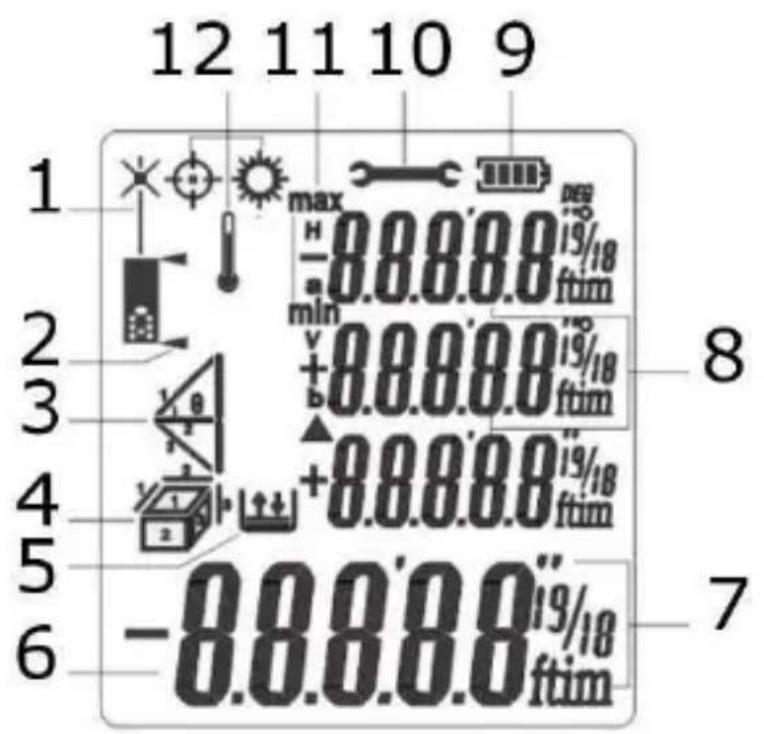 VELLEMAN DEM700 - 5