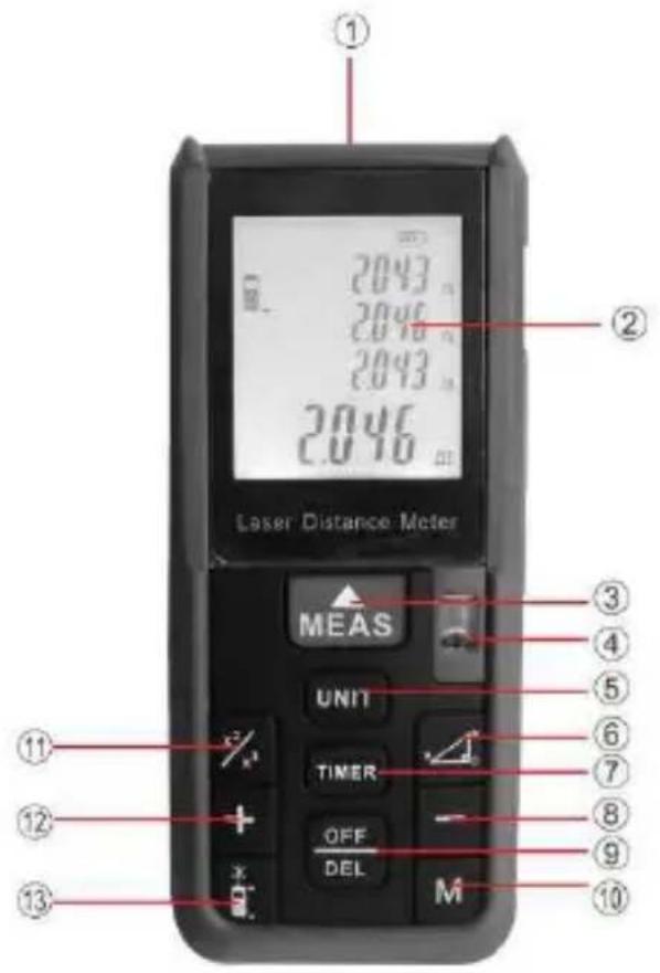 VELLEMAN DEM700 - 3