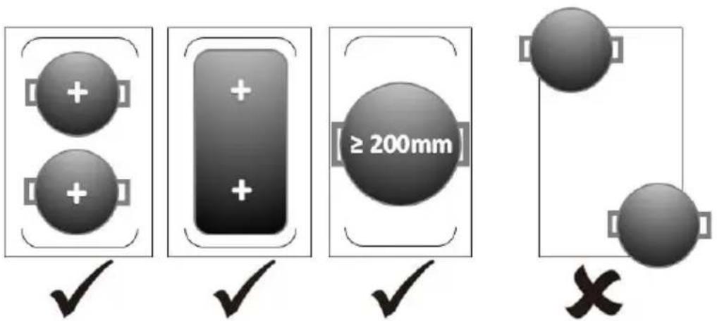 SCHNEIDER SCTI6031N31 - Zone flexible - 1