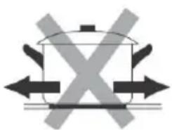 SCHNEIDER SCTI6031N31 - Choisir le bon ustensile de cuisson - 6