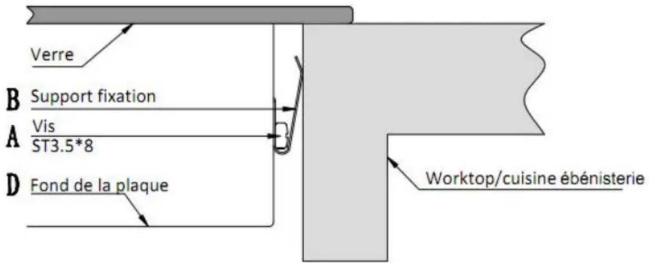 SCHNEIDER SCTI6031N31 - Réglage de la position du support - 2