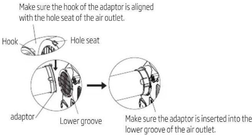 Make sure the hook of the adaptor is aligned with the hole seat of the air outlet. Hook Hole seat adaptor Lower groove Make sure the adaptor is inserted into the lower groove of the air outlet.