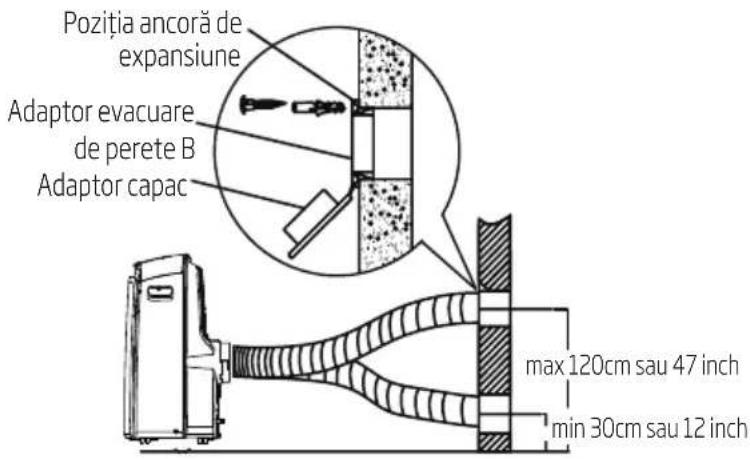 Pozitia ancoră de expansiune Adaptor evacuare de perete B Adaptor capac max 120cm sau 47 inch min 30cm sau 12 inch