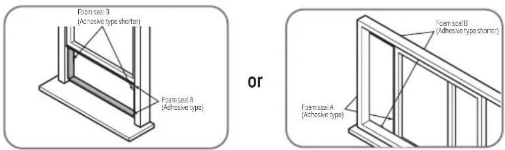 Foam seal B (Adhesive type shorter) Foam seal A (Adhesive type) or Foam seal B (Adhesive type shorter) Foam seal A (Adhesive type)