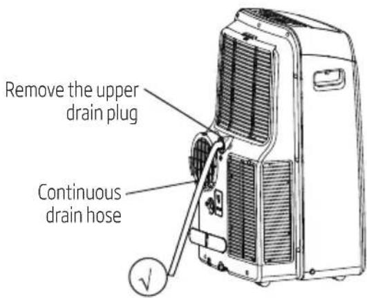 Remove the upper drain plug Continuous drain hose