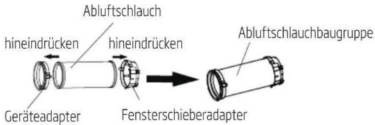 Abluftschlauch hineindrücken hineindrücken Geräteadapter Fensterschieberadapter Abluftschlauchbaugruppe