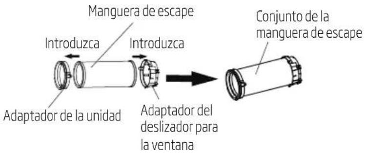 Manguera de escape Introduzca Introduzca Adaptador de la unidad Adaptador del deslizador para la ventana Conjunto de la manguera de escape