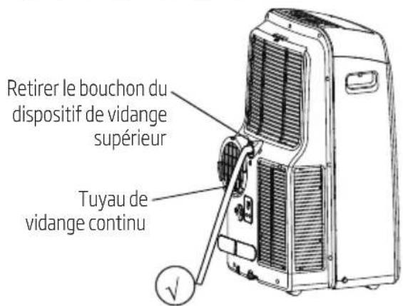Retirer le bouchon du dispositif de vidange supérieur Tuyau de vidange continu