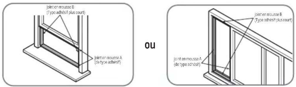 Joint en mousse B (Type adhésif plus court) Joint en mousse A (de type adhésif) ou Joint en mousse B (Type adhésif plus court) Joint en mousse A (de type adhésif)