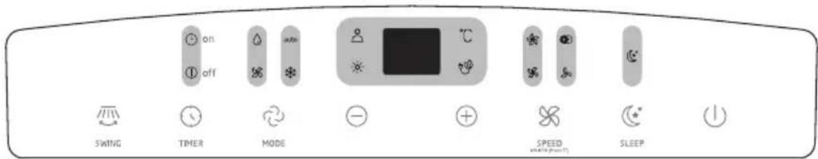 BEKO BA309C - Fonctionnement - 2