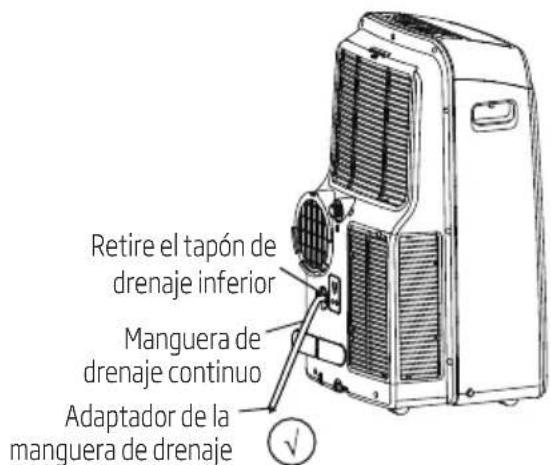 Retire el tapón de drenaje inferior Manguera de drenaje continuo Adaptador de la manguera de drenaje