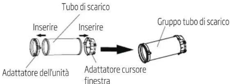 Tubo di scarico Inserire Inserire Adattatore dell'unità Adattatore cursore finestra Gruppo tubo di scarico