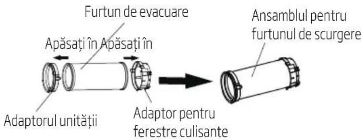 Furtun de evacuare Apăsați în Apăsați în Adaptorul unității Adaptor pentru ferestre culisante Ansamblul pentru furtunul de scurgere
