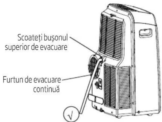 Scoateți buşonul superior de evacuare Furtun de evacuare continuă