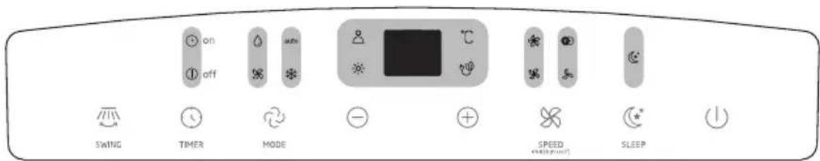 BEKO BA309C - Tipul 2: Instalare pe perete (optional) - 5