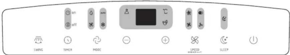 BEKO BA309C - Fonctionnement - 3