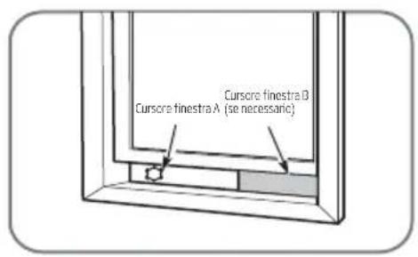 Cursore finestra A (se necessario) Cursore finestra B
