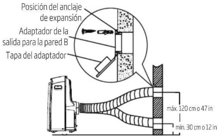 Posición del anclaje de expansión Adaptador de la salida para la pared B Tapa del adaptador máx. 120 cm o 47 in mín. 30 cm o 12 in