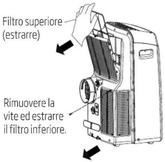 Filtro superiore (estrarre) Rimuovere la vite ed estrarre il filtro inferiore.