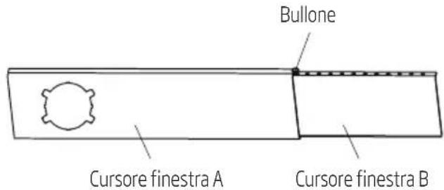 Bullone Cursore finestra A Cursore finestra B