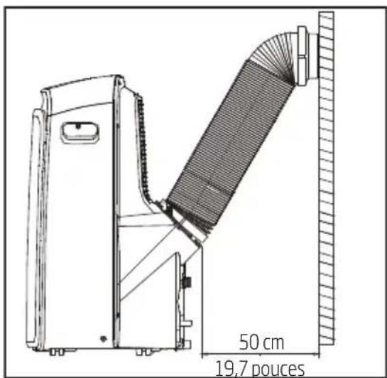 50 cm 19,7 pouces