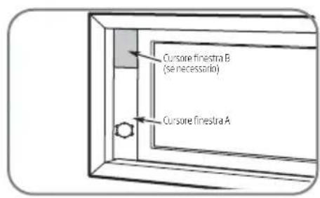Cursore finestra B (se necessario) Cursore finestra A