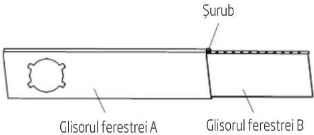 Surub Glisorul ferestre i A Glisorul ferestre i B