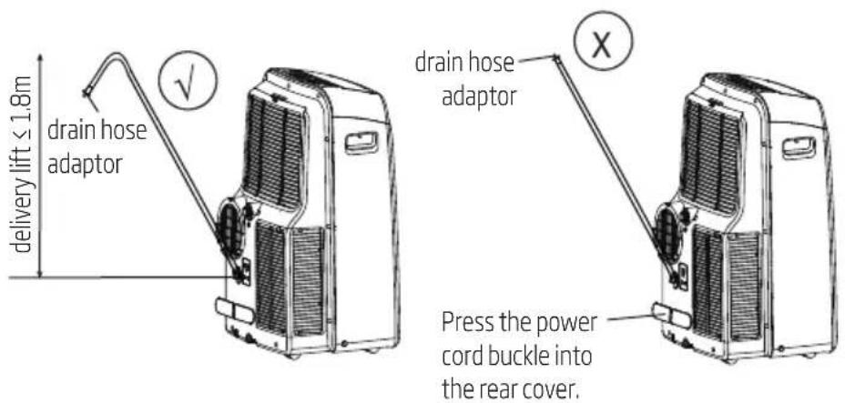 delivery lift ≤ 1.8m drain hose adaptor drain hose adaptor Press the power cord buckle into the rear cover.