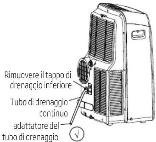 Rimuovere il tappo di drenaggio inferiore Tubo di drenaggio continuo adattatore del tubo di drenaggio