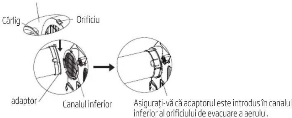 Cârlig Orificiu adaptor Canalul inferior Asigurați-vă că adaptorul este introdus în canalul inferior al orificiului de evacuare a aerului.