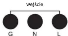 Perel E300GSM - Złącze regulatora zasilania - 1