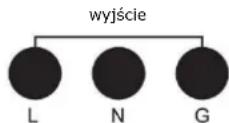 Perel E300GSM - Złącze regulatora zasilania - 2
